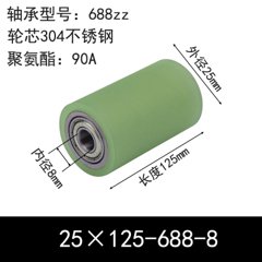 ABC-25×125-688-8