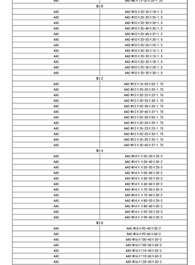 AACОписание серии6