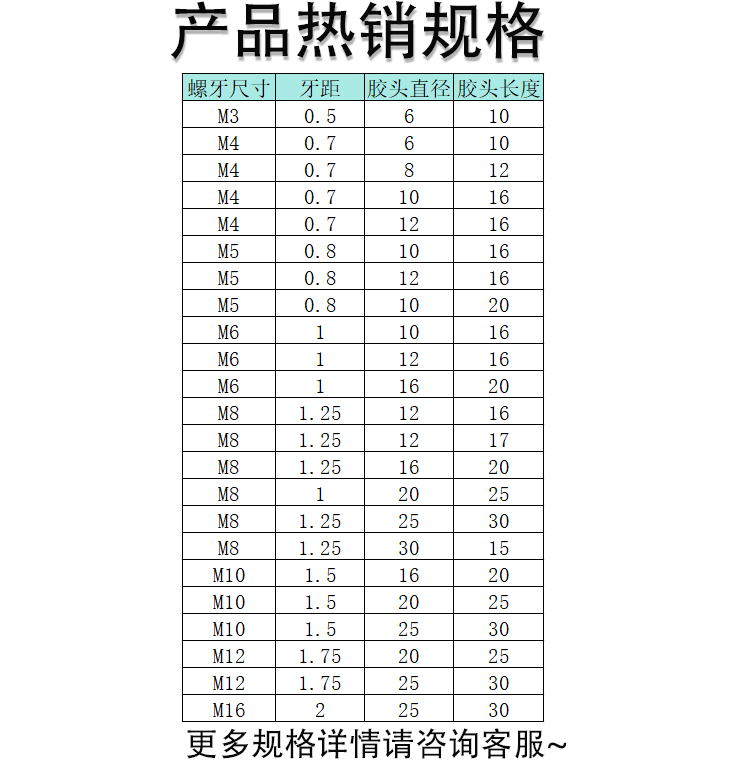 AAH系列详情页5