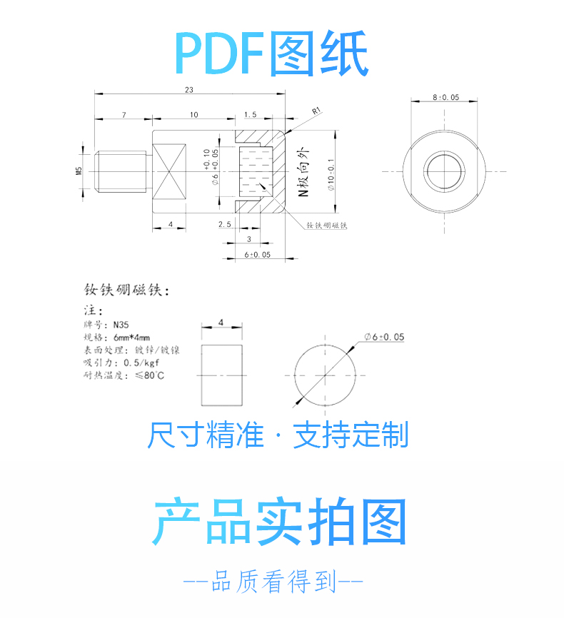 AANSeries Details5