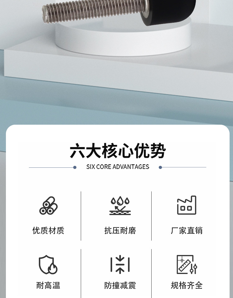 AAOSeries Details2