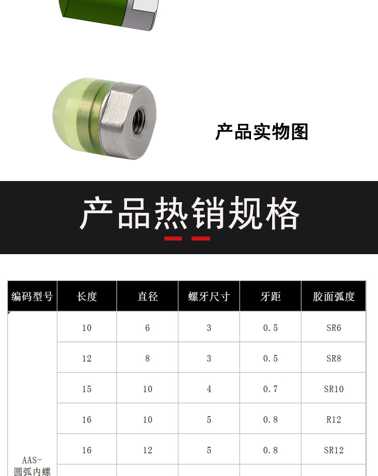 AASSeries Details4
