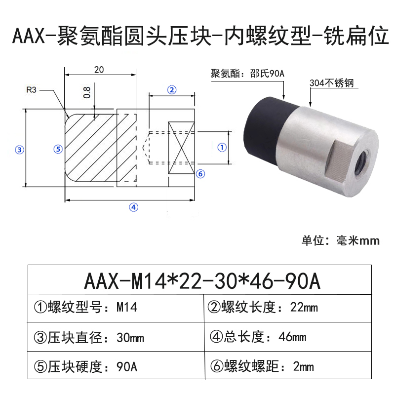 AAX-M14×22-30×46-90A-2 PU Coated Screws圆头内牙带扳手位-304不锈钢-黑色90度