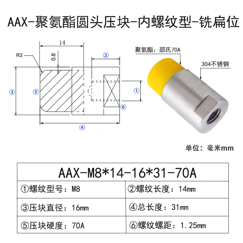 AAX-M8×14-16×31-70A-1.25 Винты с ПУ покрытием圆头内牙带扳手位-304不锈钢-жёлтый70度