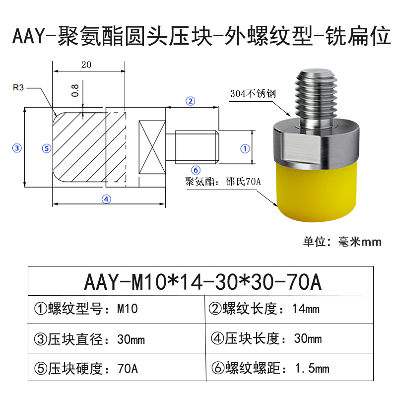AAY-M10×14-30×30-70A-1.5 Винты с ПУ покрытием圆头外牙带扳手位-304不锈钢-жёлтый70度