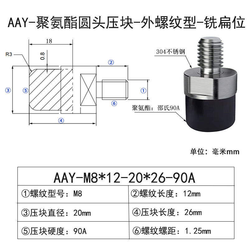 AAY-M8×12-20×26-90A-1.25 Винты с ПУ покрытием圆头外牙带扳手位-304不锈钢-黑色90度