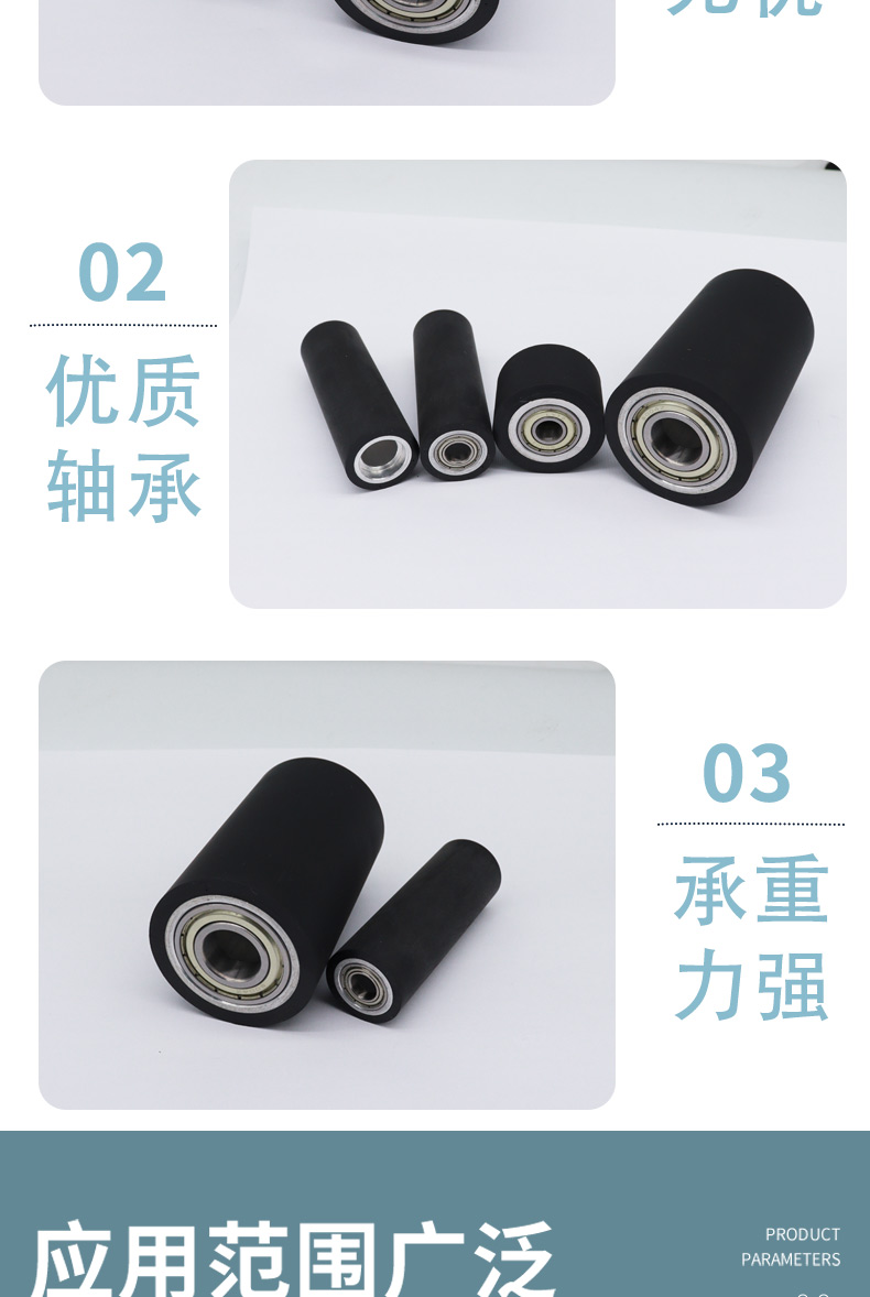 ABBSeries Details6