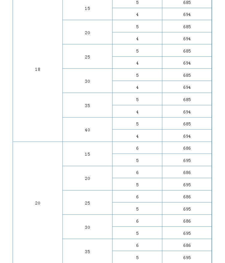 ABEОписание серии4