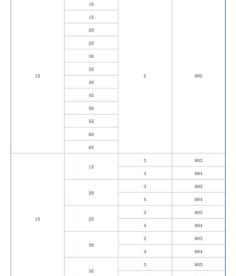 ABSSeries Details4