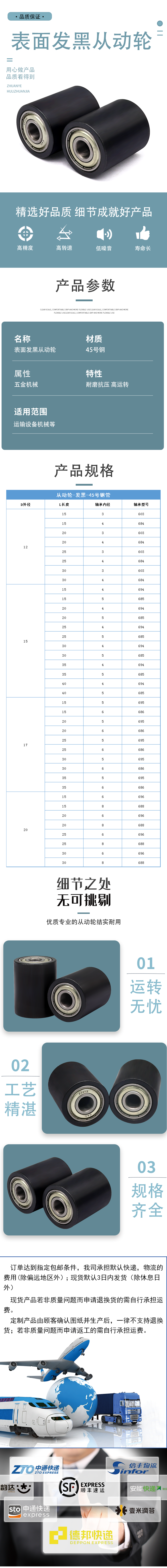 BAHSeries Details1