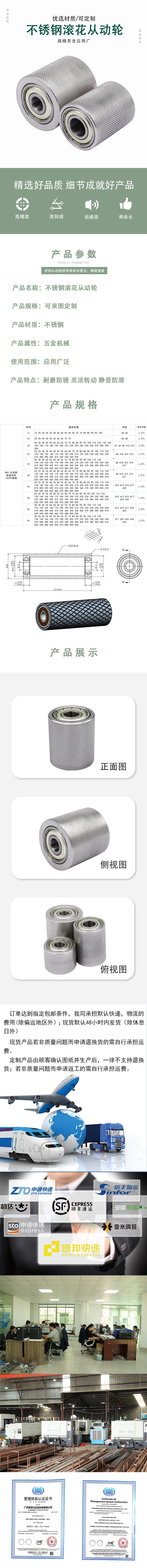 BAT系列详情页1