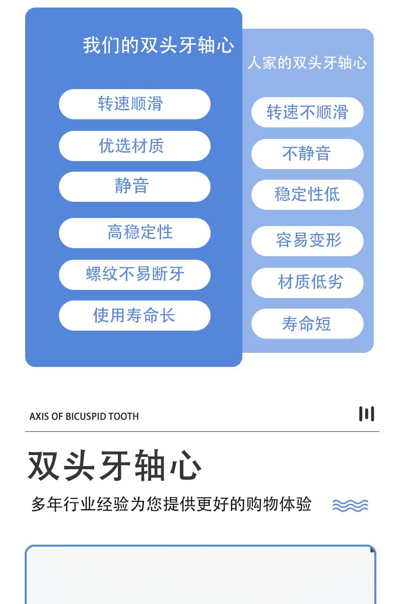 BCD系列详情页6