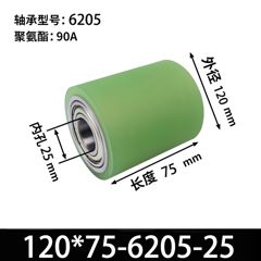 ABA-120×75-6205-25