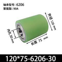 ABA-120×75-6206-30