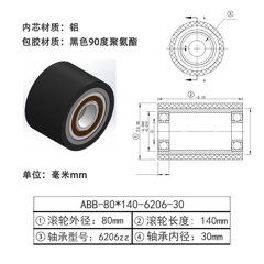 ABB-80×140-6206-30